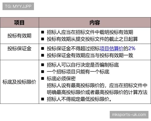 控球权定义及其判定标准