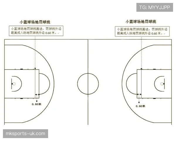 篮球中线规则的具体判定标准与机制解析