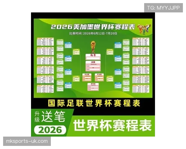 2026世界杯资格席位如何比较 2026世界杯资格席位如何比较
