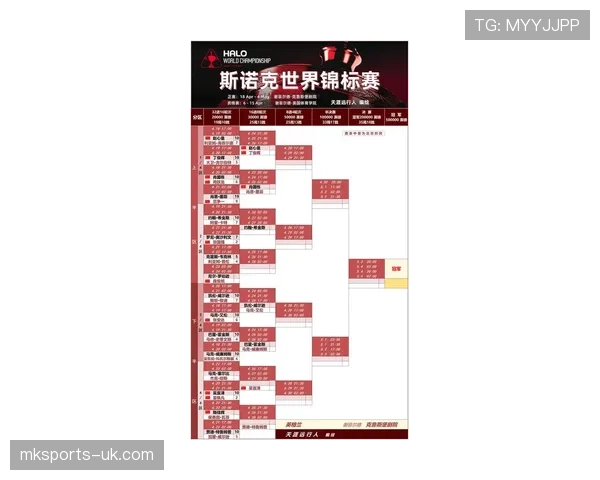 2026世界杯沙特阵容预测：新老交替能否再现亚洲黑马奇迹